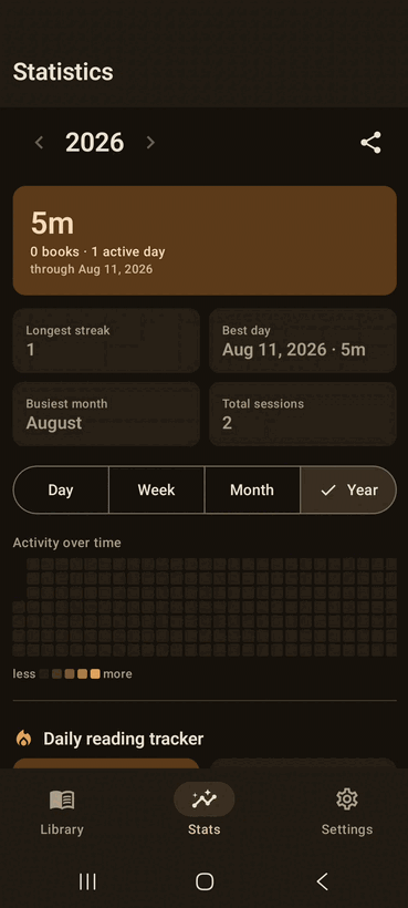 The statistics screen with a daily reading tracker, streak and activity heatmap